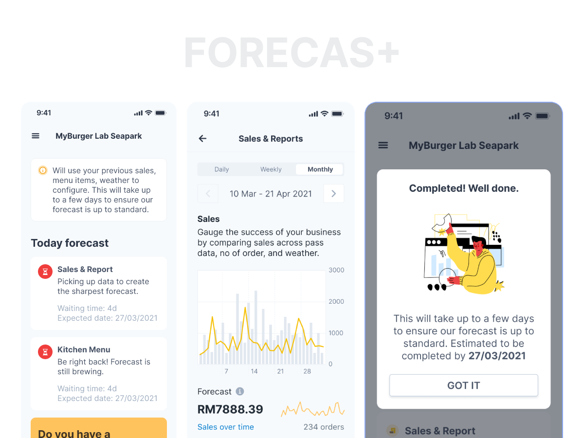Forecast Plus app showing sales and procurement predictions