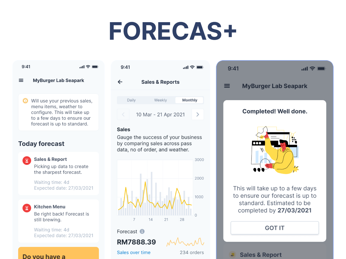 Forecast Plus app showing sales and procurement predictions